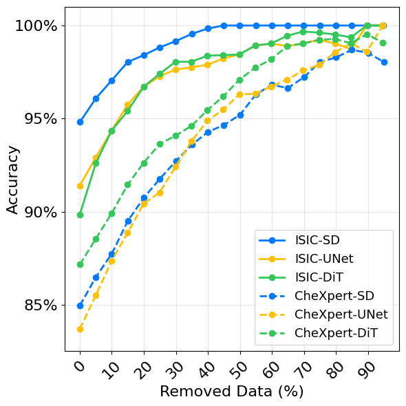 Uncertainty Quantification